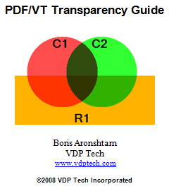 PDF/VT Transparency Guide
